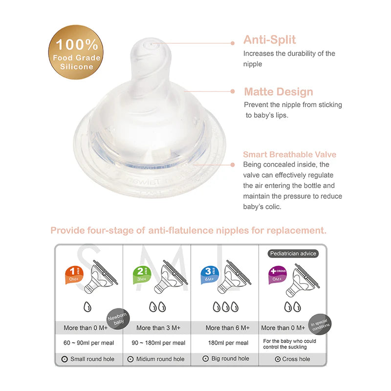 FARLIN PA FEEDING BOTTLE 280ML-HK PINK